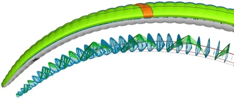 Flow glider internal structure
